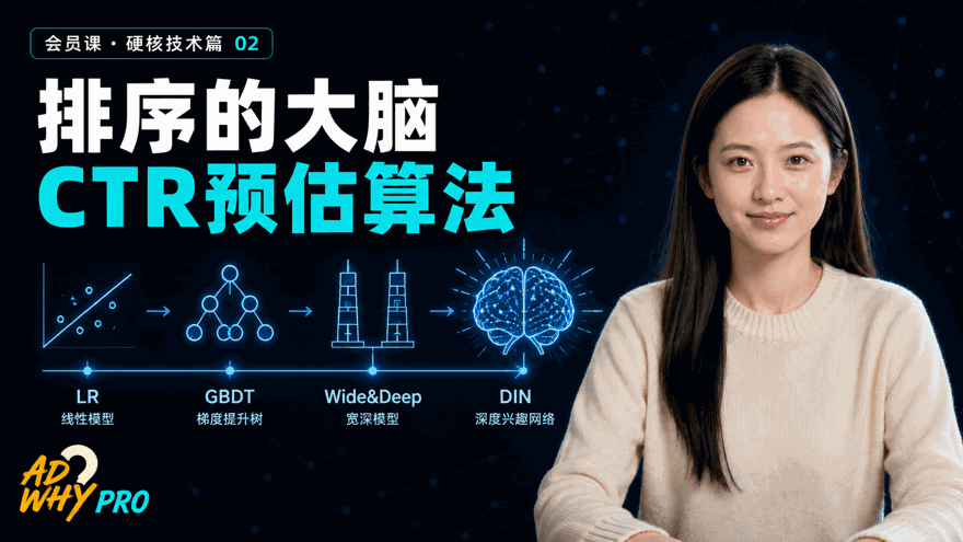 广告排序的大脑：CTR 预估算法，从协同过滤到深度学习