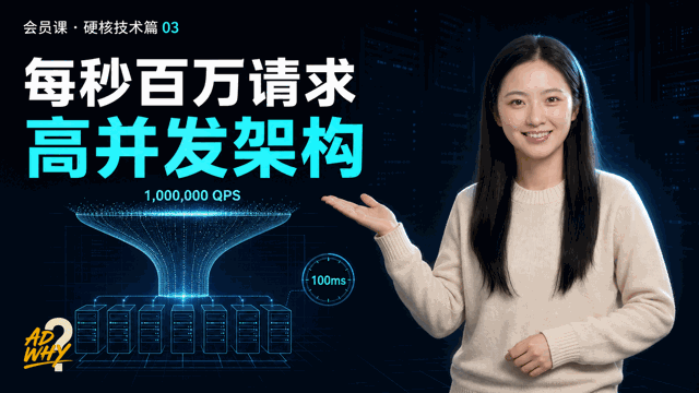 每秒百万次请求：广告系统的高并发架构