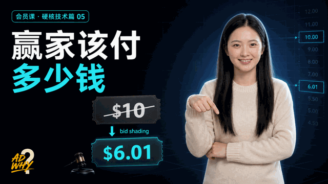 拍卖的博弈论：第二价格、Bid Shading 与自动出价