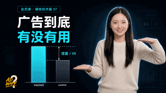 增量性：广告到底有没有用？（因果、Ghost Ads 与 MMM）